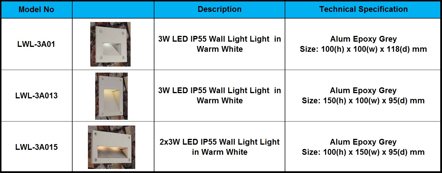 Electrical Sourcing Australia Pty Ltd Outdoor Led Brick Wall Outdoor Led Brick Wall Recessed Light Similar To Hydrostep